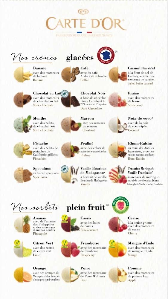 Crêperie bretonne TRI MARTOLOD - Menu Image 1